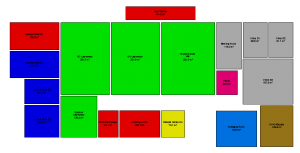 Laboratory Design